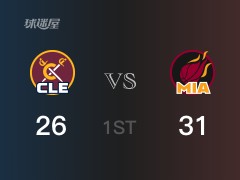 NBA常規(guī)賽：首節(jié)結(jié)束，熱火以32-26領(lǐng)先騎士，巴特勒7分4籃板2助攻