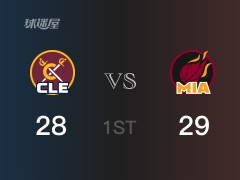 NBA常规赛 ：首节数据，热火以29-28领先骑士，巴特勒10分4篮板