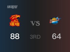 CBA常规赛：三节数据，深圳以88-64领先四川，贺希宁26分3篮板4助攻