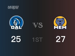 NBA常規(guī)賽 ：首節(jié)數據，灰熊以30-25領先獨行俠，貝恩9分4籃板