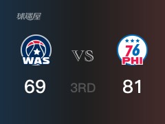 NBA常規(guī)賽：76人以81-69領(lǐng)先奇才，結(jié)束三節(jié)
