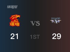 CBA常规赛 ：首节数据，北京以31-21领先深圳，TJ-利夫7分4篮板2助攻