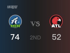 NBA常規(guī)賽：半場(chǎng)結(jié)束，森林狼以75-52領(lǐng)先老鷹，愛(ài)德華茲14分6籃板3助攻