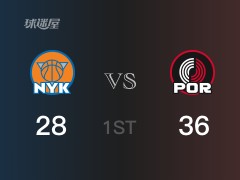 NBA常规赛 :首节数据,开拓者以36-28领先尼克斯,赛布尔10分3篮板