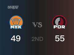 NBA常规赛:半场战罢,开拓者以55-49领先尼克斯,利拉德18分3篮板5助攻