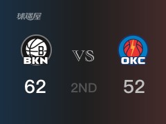 半场战罢,篮网62-52领先雷霆