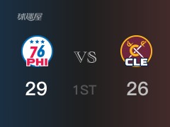NBA常规赛 :首节数据,76人以29-26领先骑士,恩比德15分7篮板