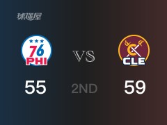 NBA常规赛 :半场数据, 骑士以59-55领先76人,勒韦尔13分4助攻