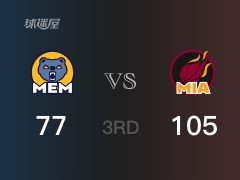 NBA常規(guī)賽：熱火以105-77領(lǐng)先灰熊，結(jié)束三節(jié)