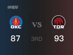 NBA常规赛：三节结束，猛龙以93-87领先雷霆，西亚卡姆20分12篮板3助攻