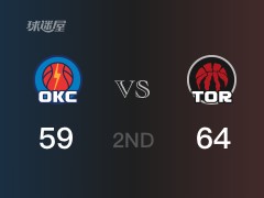 NBA常规赛：半场结束，猛龙以64-59领先雷霆，西亚卡姆16分9篮板2助攻