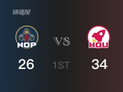 NBA常规赛 ：首节数据，火箭以34-26领先鹈鹕，J-格林8分4篮板2助攻