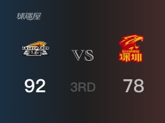 CBA常规赛：三节数据，辽宁以92-78领先深圳，郭艾伦16分2篮板8助攻