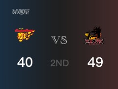 CBA常规赛：半场结束，江苏以49-40领先广东，赵率舟16分3篮板