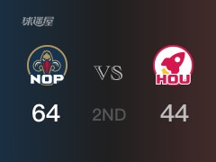 NBA常规赛:半场结束,鹈鹕以64-44领先火箭,麦科勒姆16分3篮板3助攻