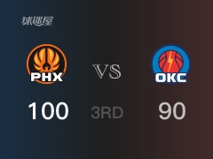 NBA常规赛：三节结束，太阳以100-90领先雷霆，布克33分3篮板