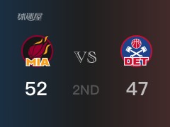 NBA常规赛：半场结束，热火以52-47领先活塞，K-马丁10分2篮板