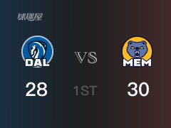 NBA常規(guī)賽：首節(jié)戰(zhàn)罷，獨行俠以31- 30領(lǐng)先灰熊，歐文11分