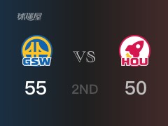 NBA常規(guī)賽：半場(chǎng)結(jié)束，勇士以55-50領(lǐng)先火箭，庫(kù)里15分6籃板3助攻