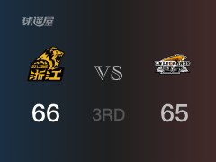 CBA常规赛：广厦以66-65领先辽宁，结束三节