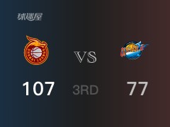 CBA常规赛：山西以107-77领先四川，结束三节