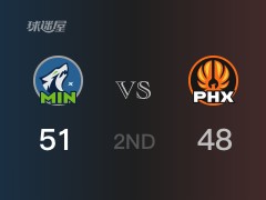 半场战罢，森林狼51-48领先太阳