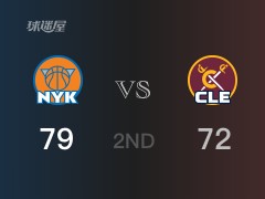 NBA常规赛：半场战罢，尼克斯以79-72领先骑士，布伦森33分5助攻