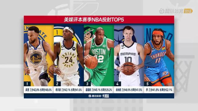 【2023年04月01日】NBA常規(guī)賽:快船vs灰熊第2節(jié)中文解說回放