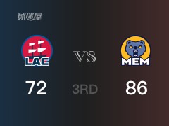 NBA常规赛：三节结束，灰熊以86-72领先快船，贝恩17分2篮板7助攻