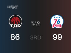 NBA常規(guī)賽：三節(jié)結(jié)束，76人以99-89領(lǐng)先猛龍，恩比德19分9籃板