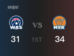 NBA常规赛：尼克斯以34-31领先奇才，结束首节