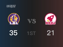 NBA常规赛：首节战罢，湖人以35- 21领先火箭，戴维斯13分4篮板