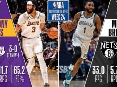 NBA第24周周最佳球員：濃眉場均38+11當選 布里奇斯首獲殊榮