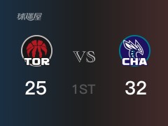 NBA常规赛：黄蜂以32-25领先猛龙，结束首节