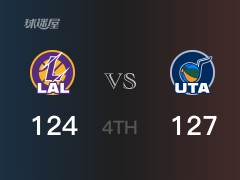 NBA常规赛：四节数据，爵士以127-124领先湖人， 阿巴基22分4篮板2助攻