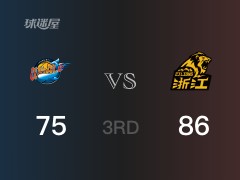 CBA常规赛：广厦以86-75领先四川，结束三节