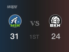 NBA常规赛 :首节数据,森林狼以31-24领先篮网,麦克丹尼尔斯7分