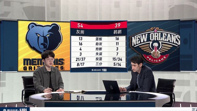 【2023年04月06日】灰熊vs鵜鶘第2節(jié)中文解說回放