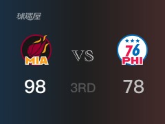 NBA常规赛：三节数据，热火以98-78领先76人，巴特勒24分3篮板6助攻