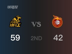 半场战罢，广厦59-42领先山西