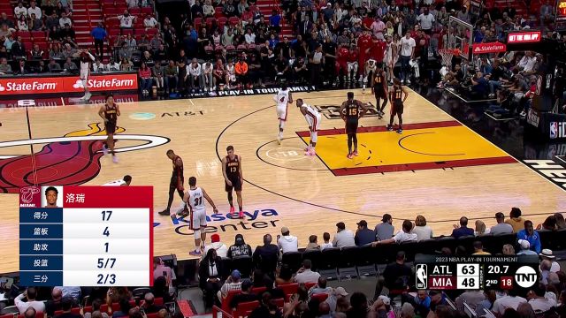 【2023年04月12日】NBA附加賽:老鷹vs熱火第2節(jié)中文解說回放
