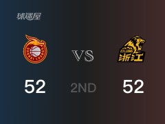 CBA季后赛：半场战罢，山西以52-52战平广厦，常林12分5篮板2助攻