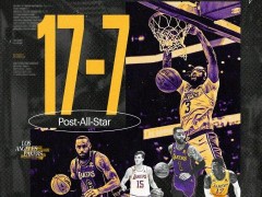 2023NBA湖人隊季后賽賽程詳情一覽