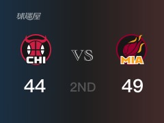 NBA附加赛：热火以49-44领先公牛，结束半场