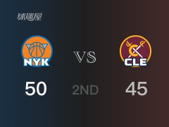 NBA季后赛：半场结束，尼克斯以50-45领先骑士，兰德尔16分4篮板2助攻