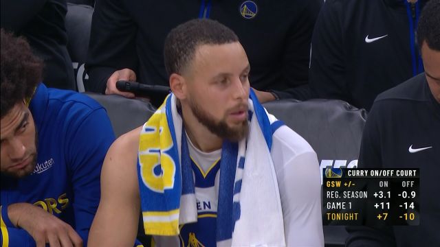 【2023年04月18日】NBA西部首輪G2：勇士vs國(guó)王第2節(jié)英文原聲回放