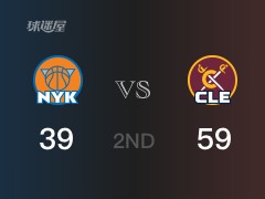 NBA季后赛 ：半场数据， 骑士以59-39领先尼克斯，加兰26分3助攻