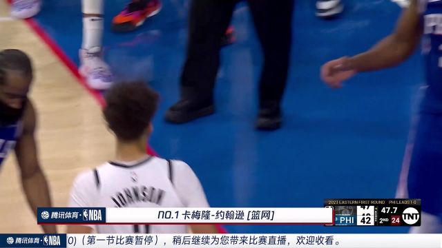 【2023年04月19日】NBA东部首轮G2:尼克斯vs骑士第1节中文解说回放