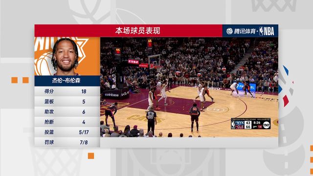 【2023年04月19日】NBA东部首轮G2：尼克斯vs骑士第4节中文解说回放