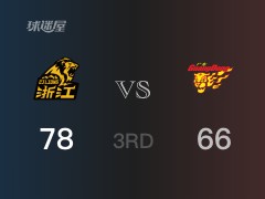 CBA季后赛：三节战罢，广厦以78- 66领先广东，孙铭徽21分8篮板5助攻
